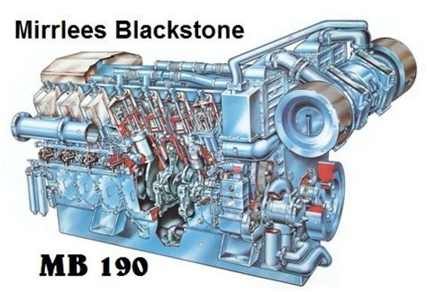 Blackstone mirrlees diesel engine esl6 manual. - Tin - u raju svoga pakla.